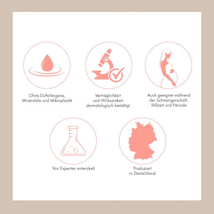 Aftershave Balm VagisanCare