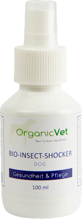 Ungezieferschutz Umgebungsspray für Hund & Katze Molestex