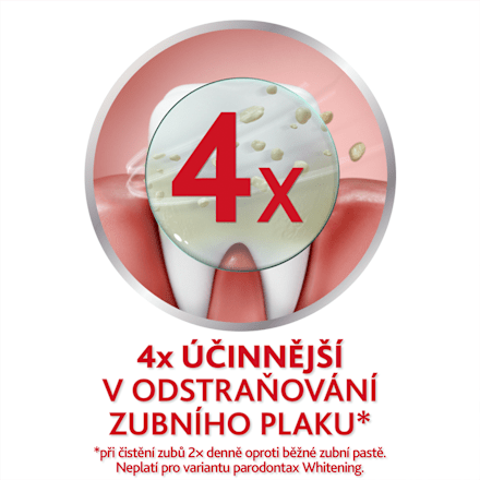 zubní pasta Classic  parodontax