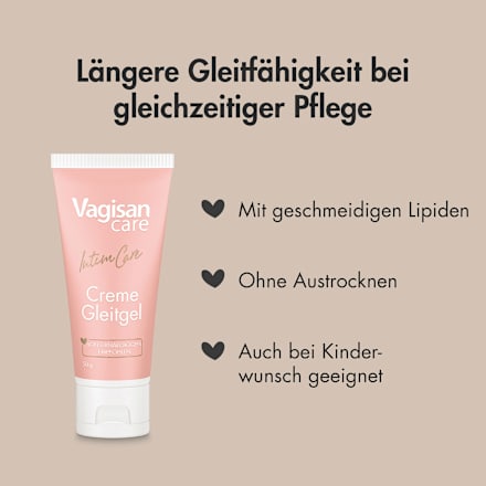 Gleitgel Creme VagisanCare