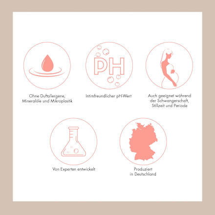 Intimpflege Duschschaum VagisanCare