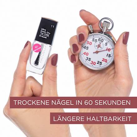 Ultra Quick Dry nadlak ARTDECO