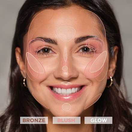 Blush, Bronzer- und Highlighterpalette Nr. 1 Ready, Set, Glow_Dis(c)o Fever ARTDECO