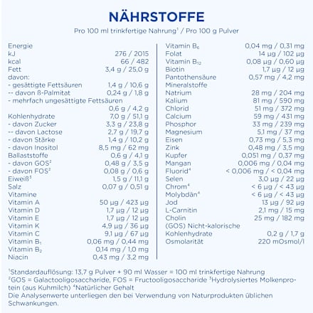 Spezialnahrung Comfort von Geburt an Aptamil