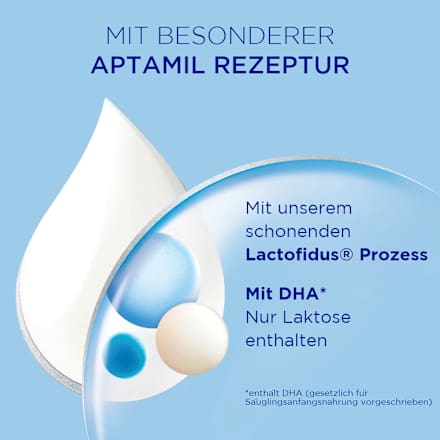 Anfangsmilch Pre Pronutra von Geburt an Aptamil