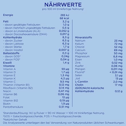 Folgemilch 2 Abendfläschchen nach dem 6. Monat Aptamil