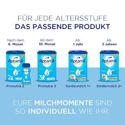 Kindermilch Pronutra ab 2 Jahren Aptamil