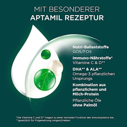 Folgemilch Milk & Plants 2  Aptamil