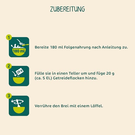 Getreidebrei 7 Korn ab dem 6.Monat Milupa