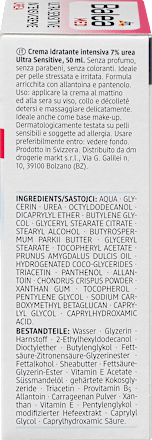 Intensivcreme Urea Ultra Sensitive Balea med