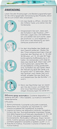 Odświeżacz powietrza automatyczny Denkmit