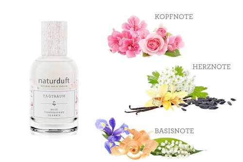 Eau de Parfum Naturduft Tagtraum alverde NATURKOSMETIK