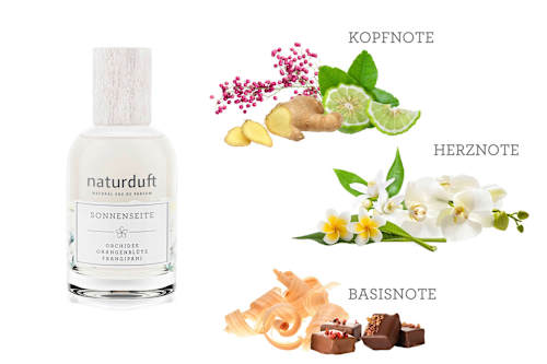 Sonnenseite Eau de Parfum  alverde NATURKOSMETIK
