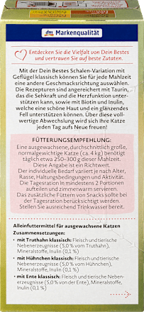 Potpuna hrana za mačke - živinsko meso DEIN BESTES