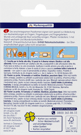 Plastry na palce Mivolis