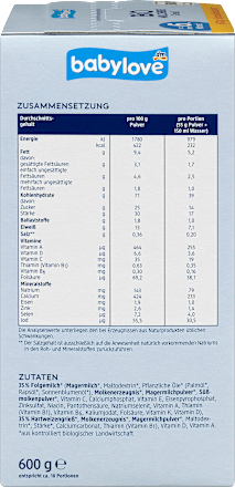 Bio Milchbrei Grieß ab dem 6. Monat babylove