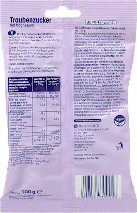 Traubenzucker, Johannisbeere mit Magnesium Mivolis