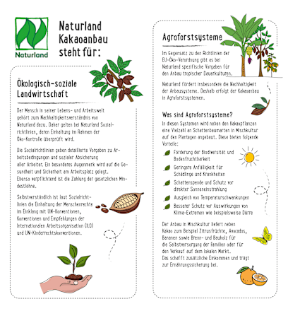 Schokolade, Feine Bitter, 70 % Kakao, Naturland dmBio