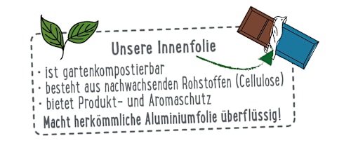 Schokoriegel Himbeer Joghurt mit Vollmilch-Schokolade, Naturland dmBio
