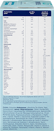 Folgemilch 2 nach dem 6. Monat babylove