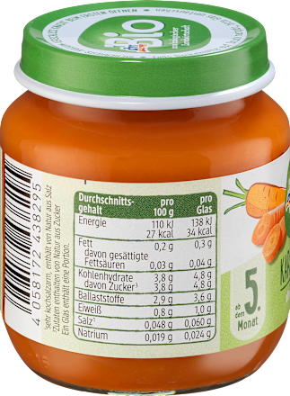 Marchewka od 5. miesiąca życia, Demeter dmBio