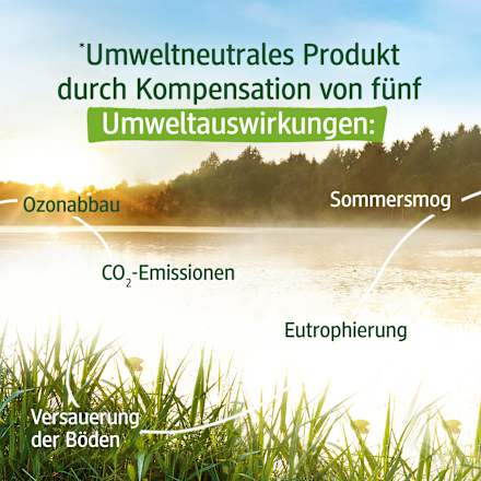 Deo Zerstäuber Pro Climate Zitronenmelisse-Duft alverde NATURKOSMETIK
