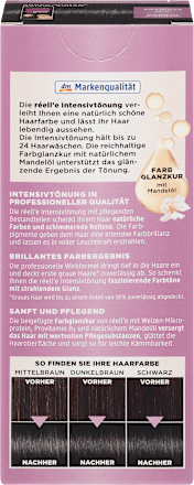 Intensivtönung 2.0 Schwarz réell‘e