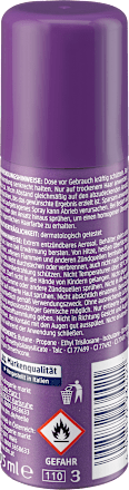 Ansatzspray Dunkelbraun réell‘e