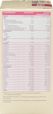 Anfangsmilch Pre Bio von Geburt an dmBio