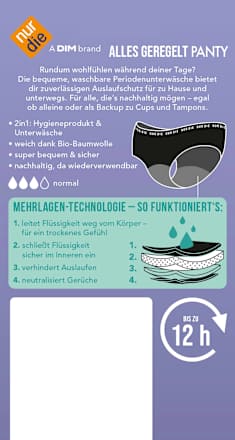 Periodenunterwäsche Alles Geregelt schwarz Gr. M 40-42 nur die