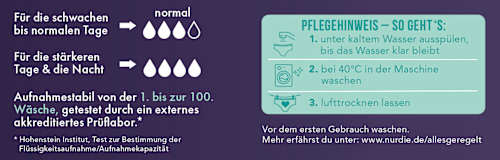 Periodenunterwäsche aus Bio. Baumwolle 48-50 nur die
