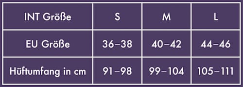 Periodenunterwäsche Alles Geregelt schwarz Gr. S 36-38 nur die
