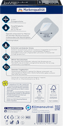 men ulošci za inkontinenciju – mini Jessa DISKRET