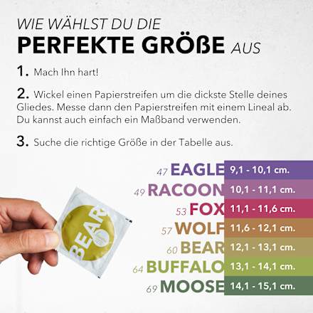 Kondome Bear, Breite 60mm loovara INTIMATE