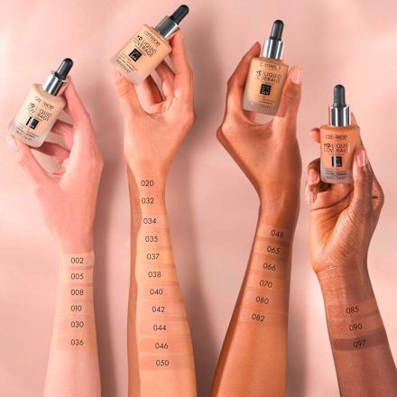 Foundation Liquid HD Coverage Waterproof 036 Hazelnut Beige CATRICE