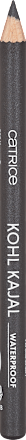 Kohl Kajal vodootporna olovka za oči – 030 Homey Grey CATRICE