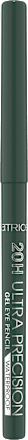 Gel svinčnik za oči 20H Ultra Precision 040 Warm Green CATRICE