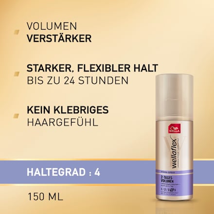 Föhn-Spray 2-Tages-Volumen wellaflex