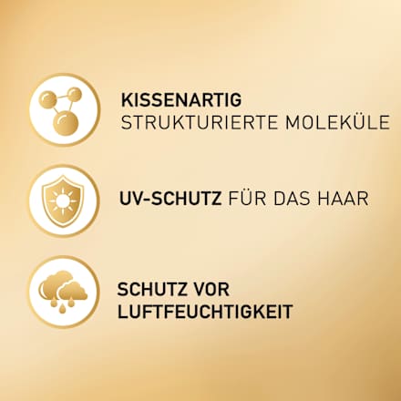 Föhn-Spray 2-Tages-Volumen wellaflex