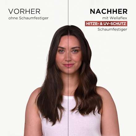 Schaumfestiger Hitze- & UV-Schutz, Ultra starker Halt wellaflex