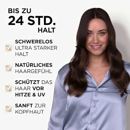 Schaumfestiger Hitze- & UV-Schutz, Ultra starker Halt wellaflex