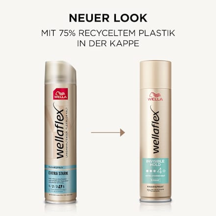 Haarspray Invisible Hold, Extra starker Halt wellaflex