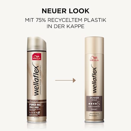 Haarlack Power Hold, Ultra starker Halt wellaflex