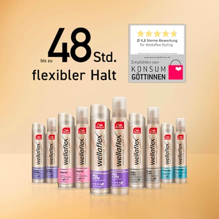 Haarspray Sensitive, Parfümfrei wellaflex