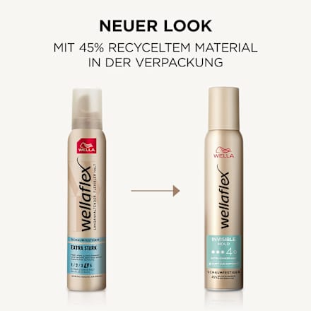 Schaumfestiger Invisible Hold wellaflex