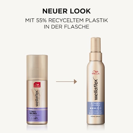 Föhn-Spray 2-Tages-Volumen wellaflex