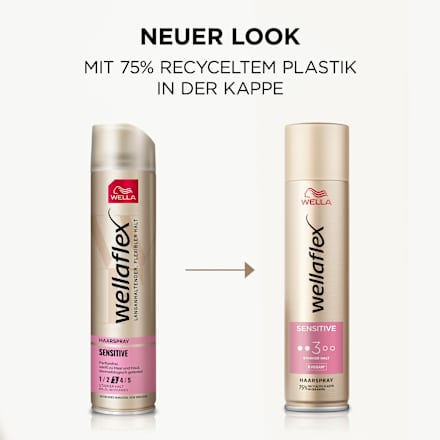 Haarspray Sensitive, Starker Halt wellaflex