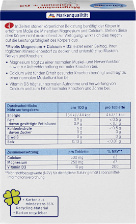 tablety Magnesium + Calcium + Vitamín D3 Mivolis
