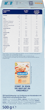 Kindergetränk ab 1 Jahr  babylove