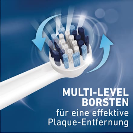 Aufsteckbürsten Active Clean Dontodent
